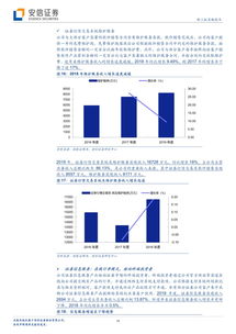互聯(lián)網(wǎng)金融信息服務行業(yè)趨勢與財富趨勢科創(chuàng)板上市前景分析